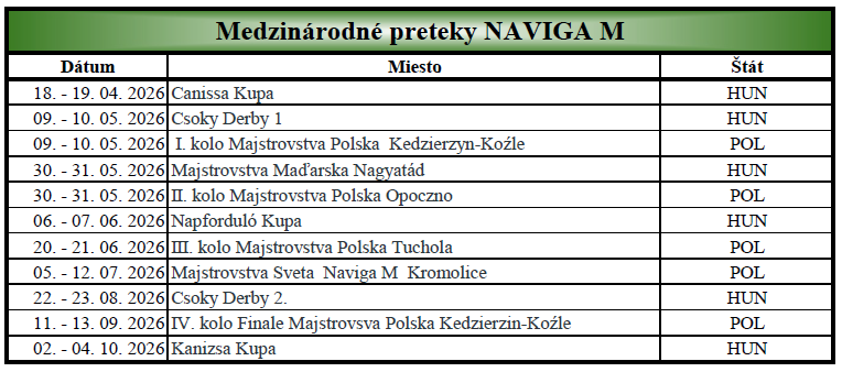 Nie je k dispozícii